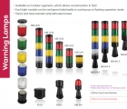 LED Warning Lamps LE…
